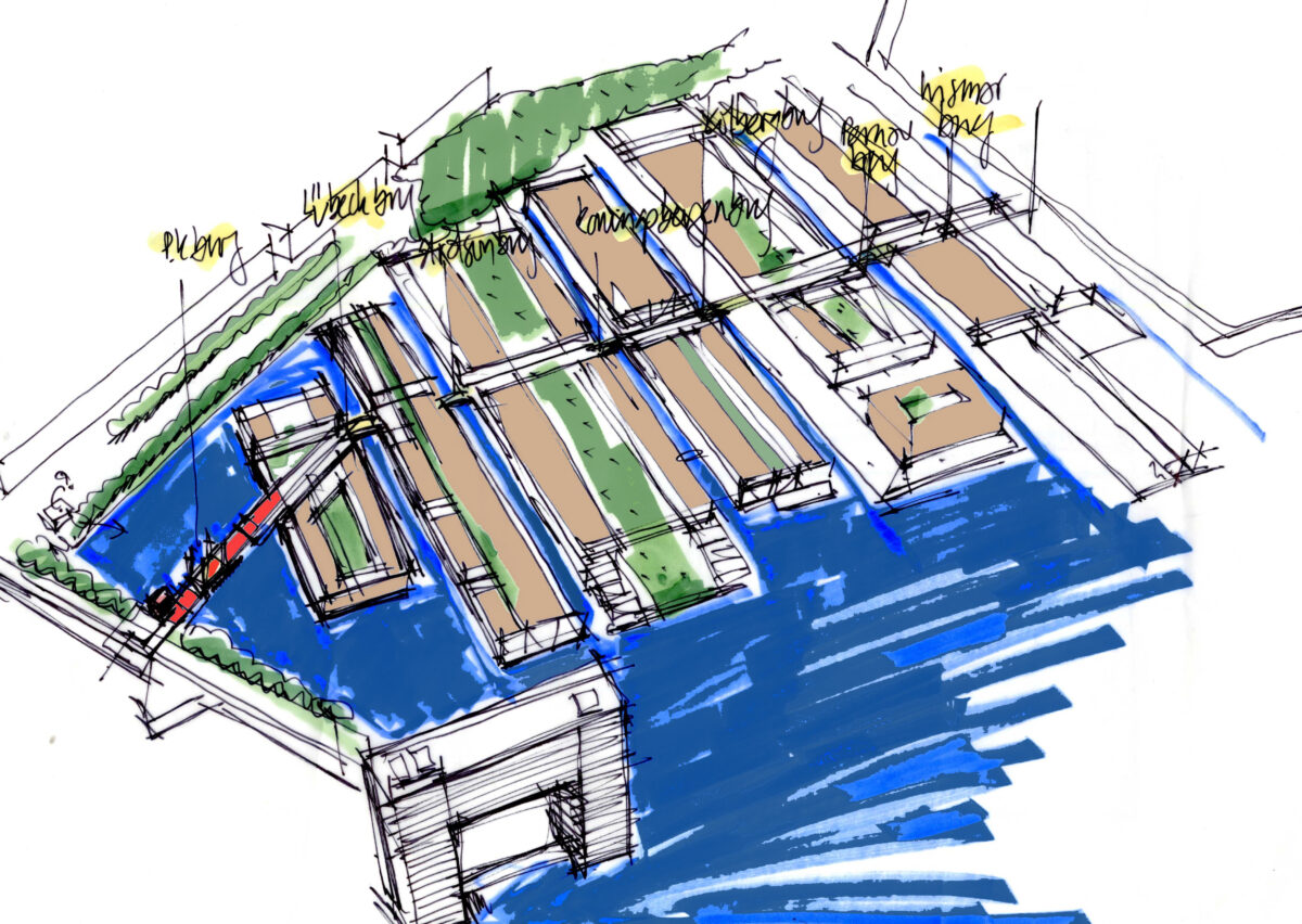 Brug Houthavens Amsterdam Norbruis Stedebouw Advies